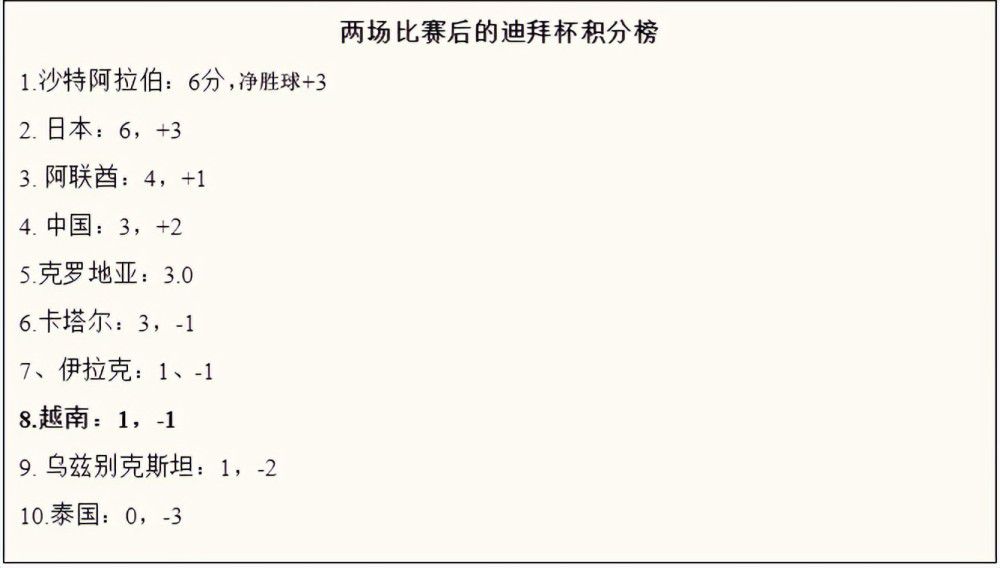 第三，心理暗示的强化效应。